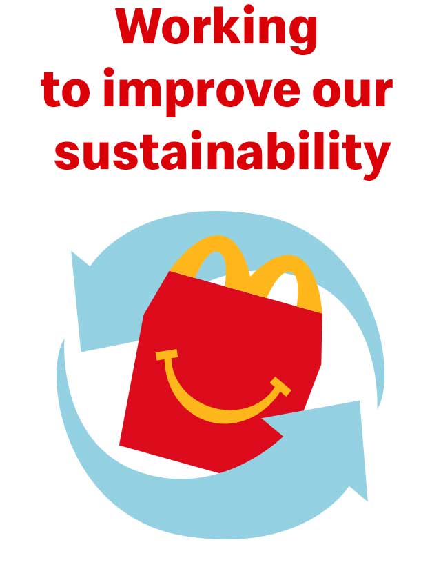 Working to improve our sustainability