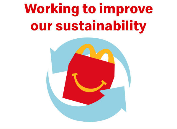 Working to improve our sustainability